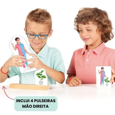 A Minha Direita e a Minha Esquerda