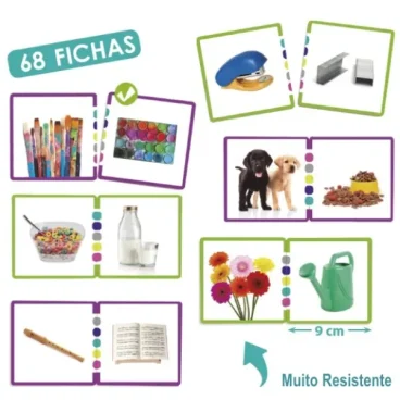 Associações