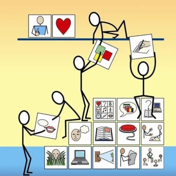 Comunicar com Símbolos - Image 2