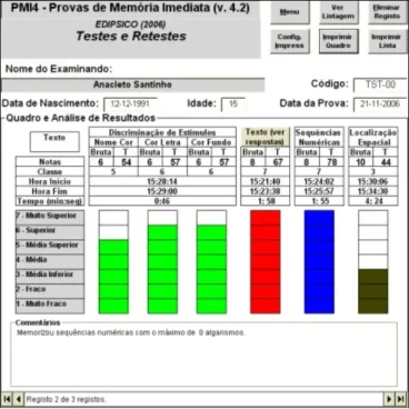 PMI4-C - Provas de Memória Imediata