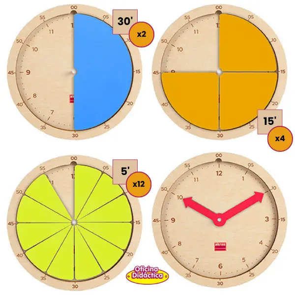 Relógio - Vamos Construir o Tempo - Image 2