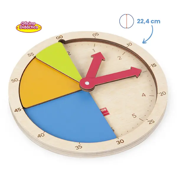 Relógio - Vamos Construir o Tempo
