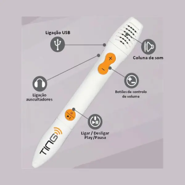 TING - A Caneta que Fala - Kit de Iniciação - Image 2