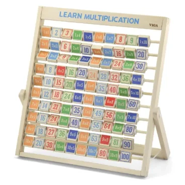 Tabela de Multiplicação II