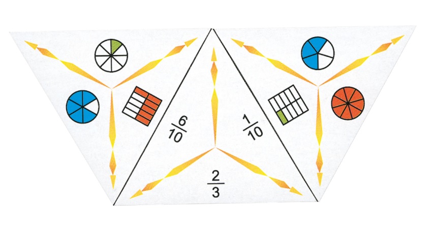 DOMINÓ DE FRAÇÕES – Vamos brincar de aprender Matemática???