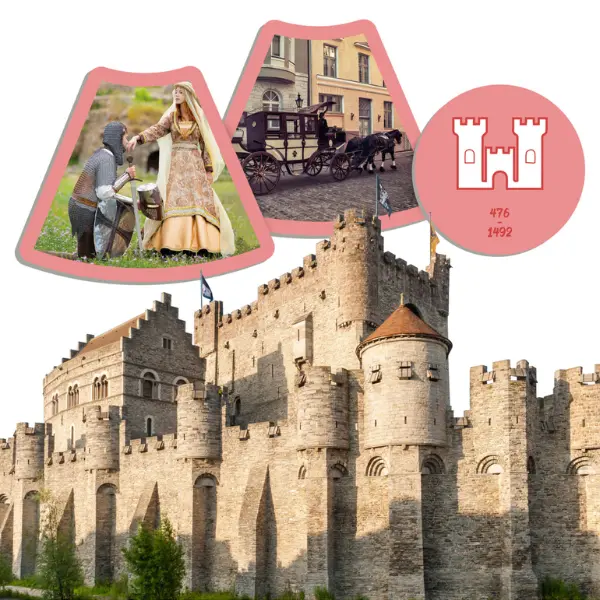 Factos Históricos - Joga e Aprende sobre os Períodos da História - Image 2