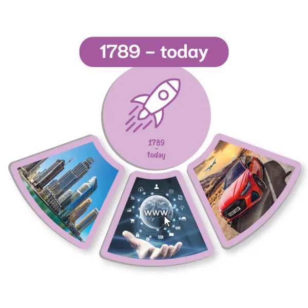 Factos Históricos - Joga e Aprende sobre os Períodos da História - Image 8