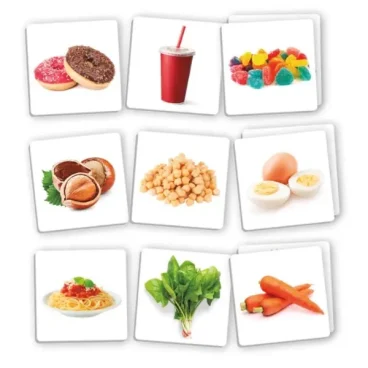 O Semáforo da Alimentação Saudável